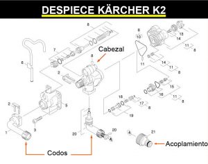 Collegamento Uscita Acqua Per Karcher K5 FC - Ricambio Originale 90134350 - Foto 13